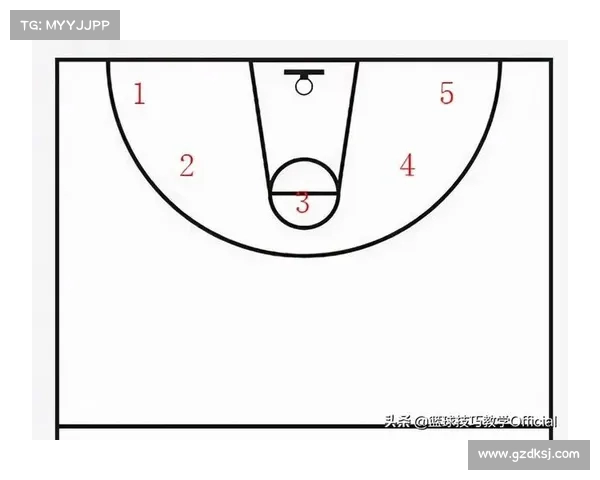 空位投篮技巧与训练方法探究 提升投篮命中率的关键因素分析