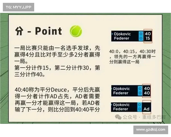 网球比赛裁判的职责与工作流程全解析，带你深入了解赛场背后的规则守护者
